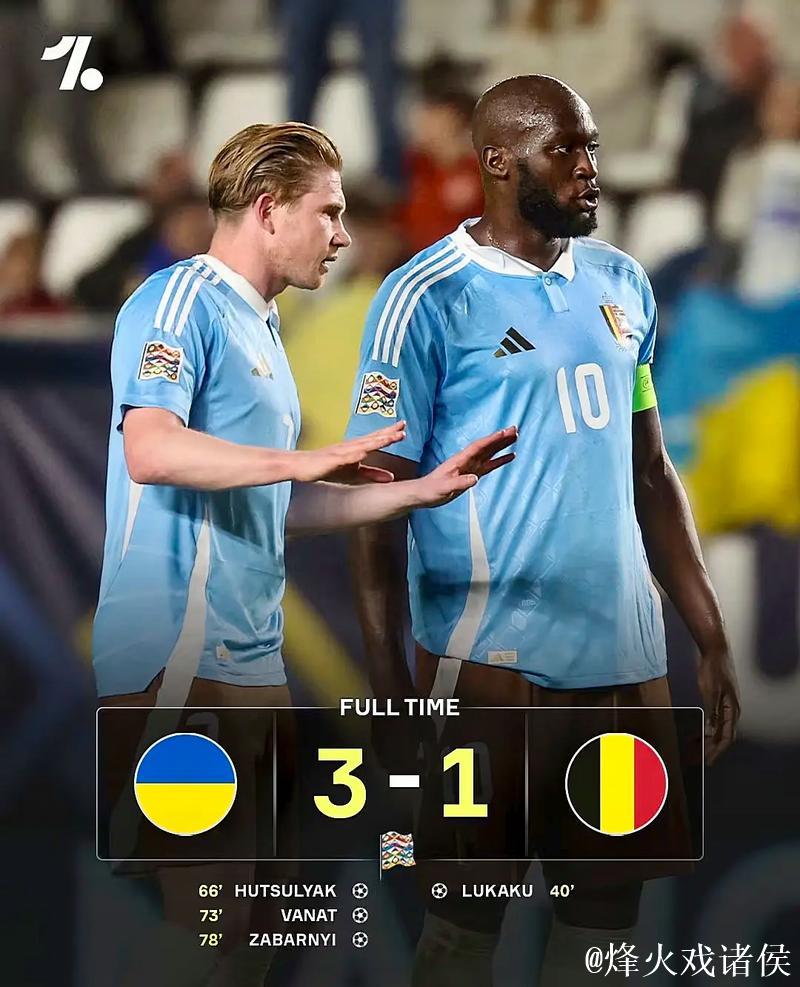 欧国联-卢卡库进球无济于事 乌克兰3-1逆袭比利时 欧国联-卢卡库进球无济于事 乌克兰3-1逆袭比利时