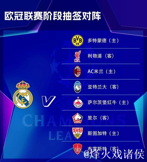 欧冠新赛季抽签出炉:“大巴黎”将连战五大联赛豪强 欧冠新赛季抽签出炉:“大巴黎”将连战五大联赛豪强